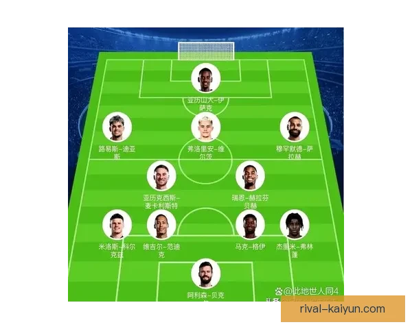 曼联曼城本赛季英超表现对比：竞争格局与走势分析